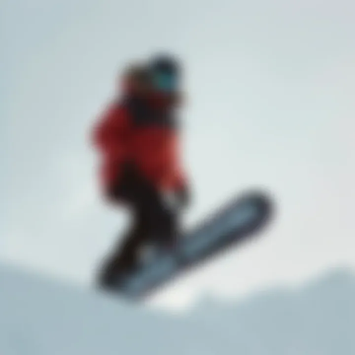 Notable Determining the Right Snowboard Size Based on Height
