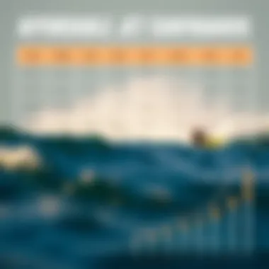 Comparative Analysis of Jet Surfboards A comparative analysis chart of various affordable jet surfboards