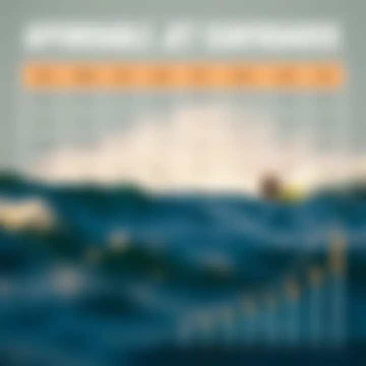 Comparative Analysis of Jet Surfboards A comparative analysis chart of various affordable jet surfboards