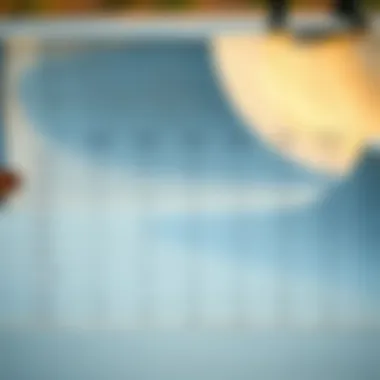 Rider Size and Skill Level Chart Chart comparing skateboard width with rider size and skill level